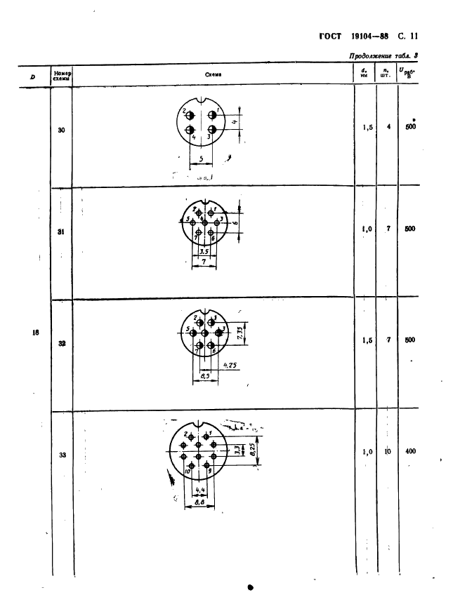 ГОСТ 19104-88 Соединители низкочастотные на напряжение до 1500 В цилиндрические. Основные параметры и размеры (фото 13 из 68)