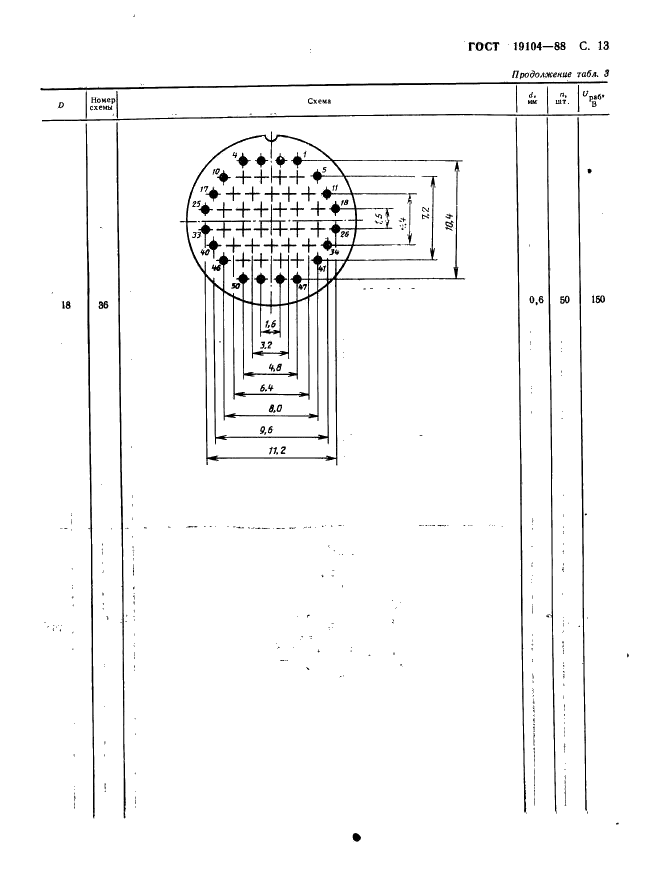 ГОСТ 19104-88 Соединители низкочастотные на напряжение до 1500 В цилиндрические. Основные параметры и размеры (фото 15 из 68)