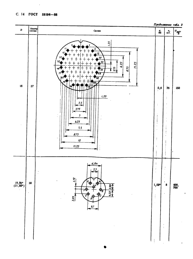 ГОСТ 19104-88 Соединители низкочастотные на напряжение до 1500 В цилиндрические. Основные параметры и размеры (фото 16 из 68)