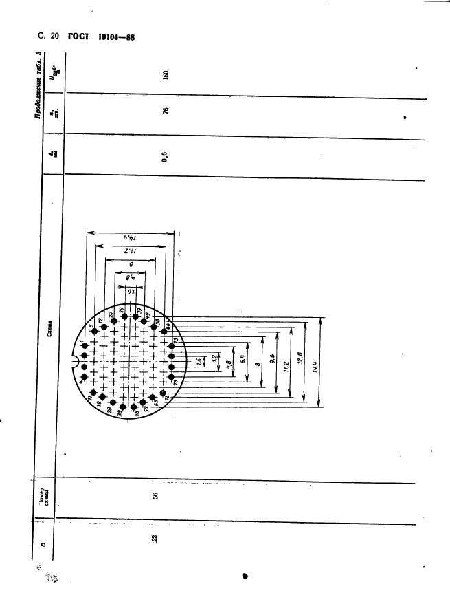 ГОСТ 19104-88 Соединители низкочастотные на напряжение до 1500 В цилиндрические. Основные параметры и размеры (фото 22 из 68)
