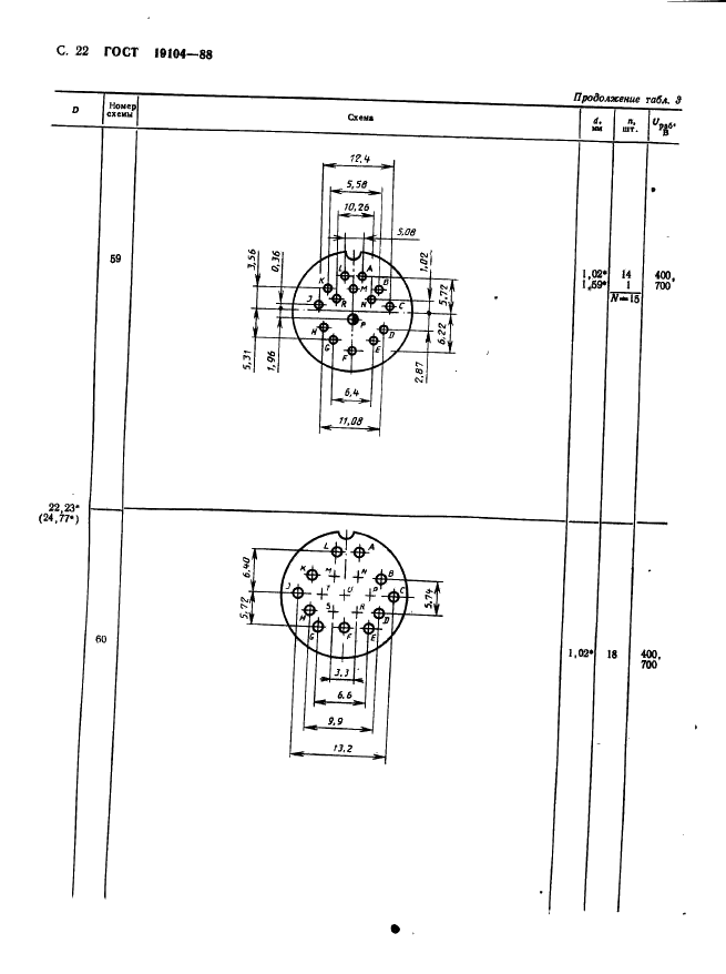 ГОСТ 19104-88 Соединители низкочастотные на напряжение до 1500 В цилиндрические. Основные параметры и размеры (фото 24 из 68)