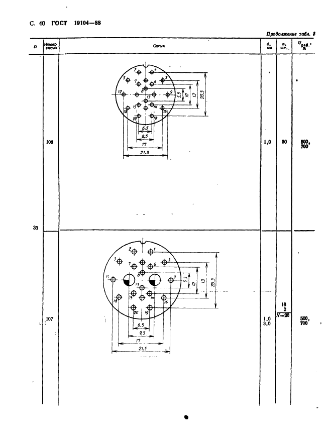 ГОСТ 19104-88 Соединители низкочастотные на напряжение до 1500 В цилиндрические. Основные параметры и размеры (фото 42 из 68)