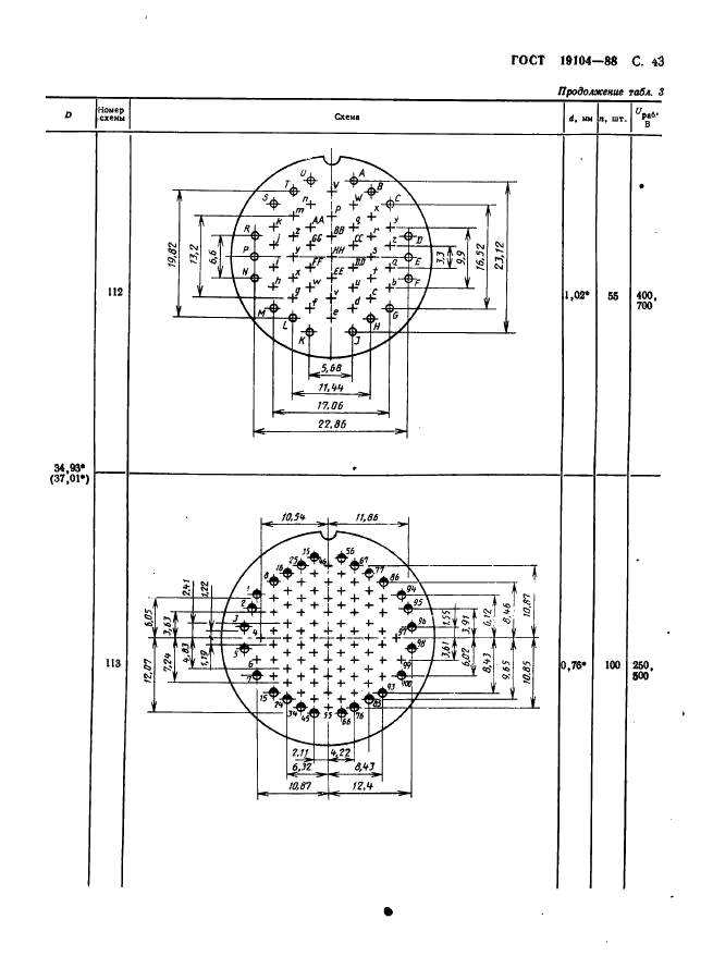 ГОСТ 19104-88 Соединители низкочастотные на напряжение до 1500 В цилиндрические. Основные параметры и размеры (фото 45 из 68)