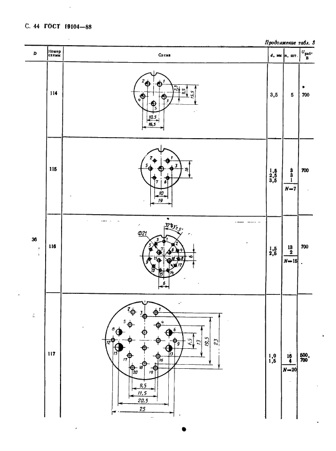 ГОСТ 19104-88 Соединители низкочастотные на напряжение до 1500 В цилиндрические. Основные параметры и размеры (фото 46 из 68)