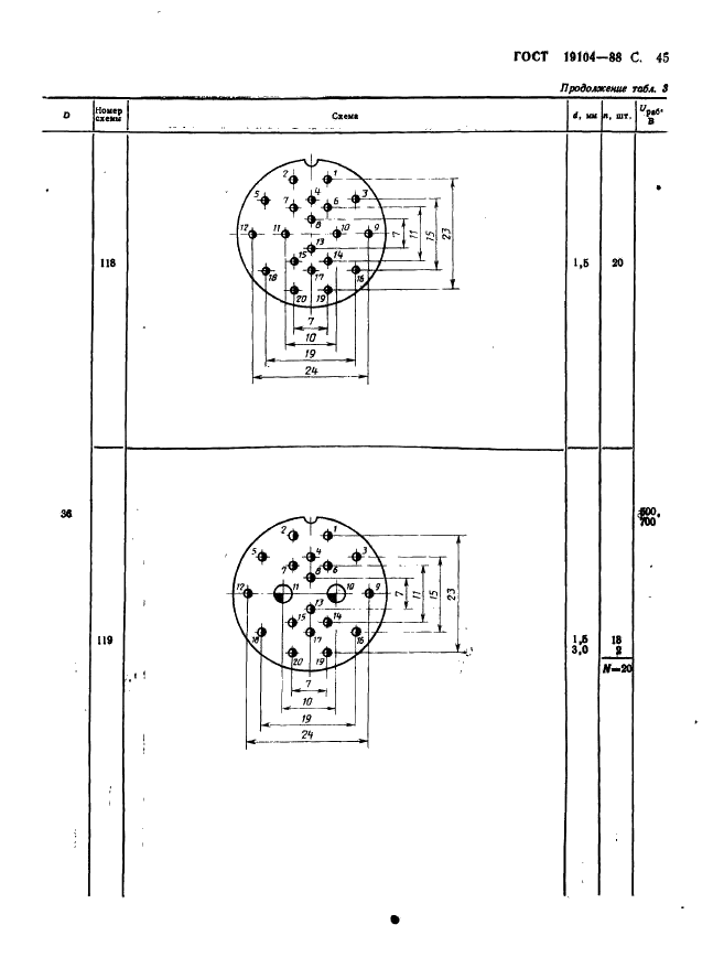 ГОСТ 19104-88 Соединители низкочастотные на напряжение до 1500 В цилиндрические. Основные параметры и размеры (фото 47 из 68)