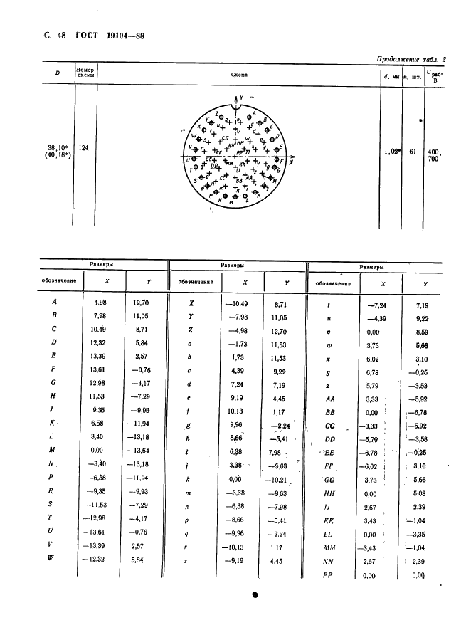 ГОСТ 19104-88 Соединители низкочастотные на напряжение до 1500 В цилиндрические. Основные параметры и размеры (фото 50 из 68)