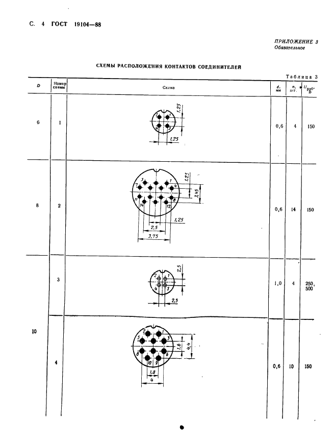 ГОСТ 19104-88 Соединители низкочастотные на напряжение до 1500 В цилиндрические. Основные параметры и размеры (фото 6 из 68)