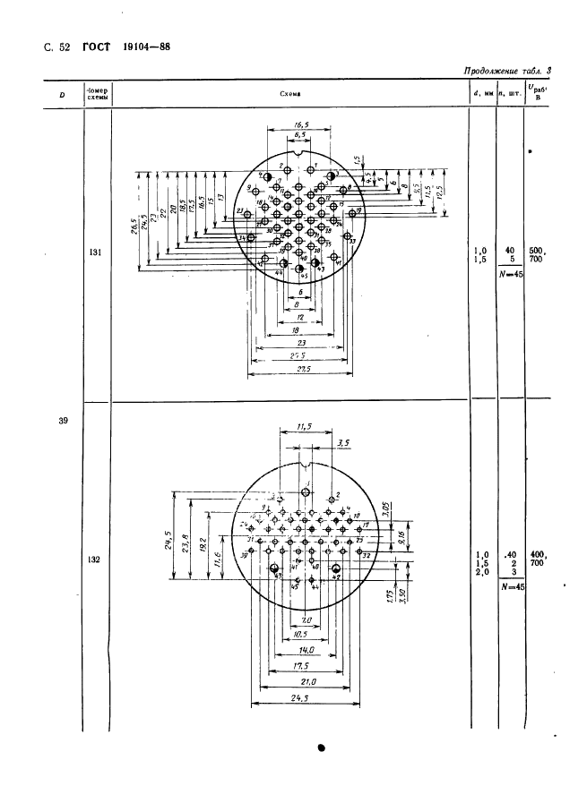 ГОСТ 19104-88 Соединители низкочастотные на напряжение до 1500 В цилиндрические. Основные параметры и размеры (фото 54 из 68)