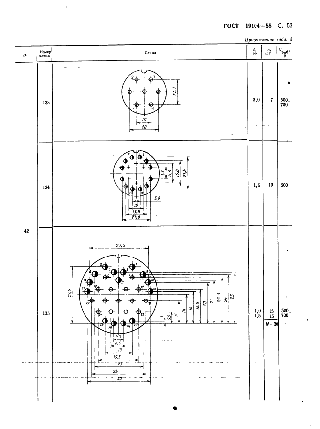 ГОСТ 19104-88 Соединители низкочастотные на напряжение до 1500 В цилиндрические. Основные параметры и размеры (фото 55 из 68)