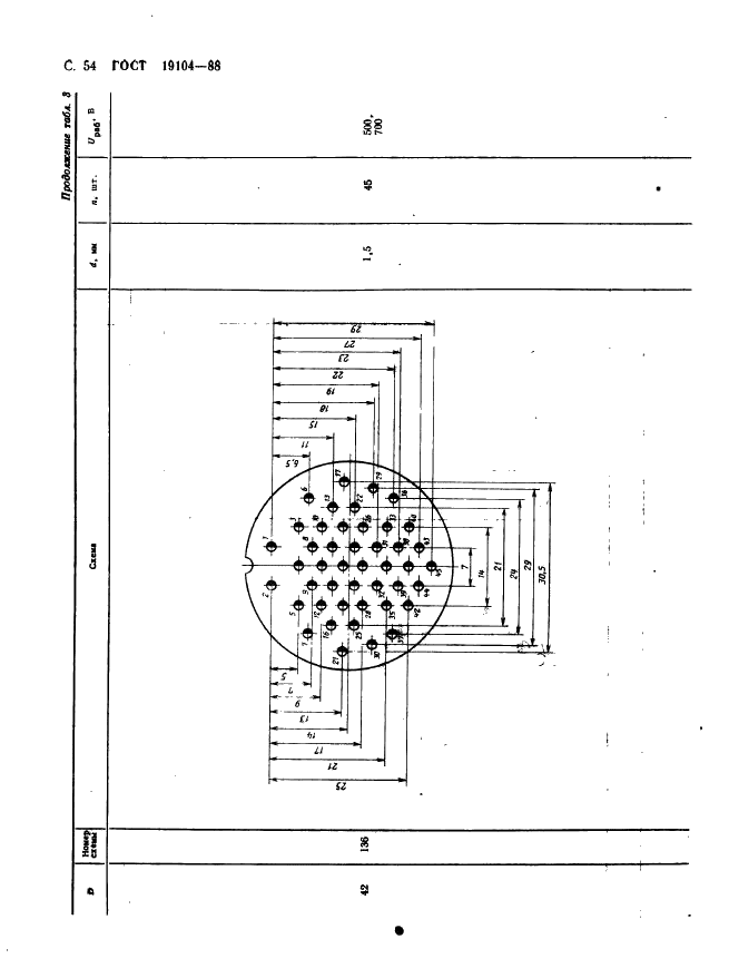ГОСТ 19104-88 Соединители низкочастотные на напряжение до 1500 В цилиндрические. Основные параметры и размеры (фото 56 из 68)
