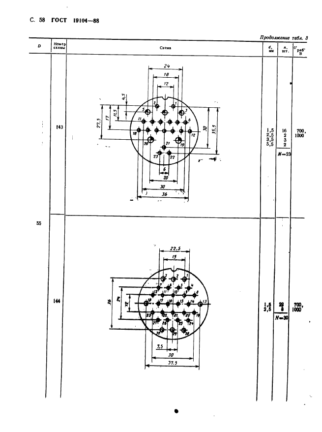 ГОСТ 19104-88 Соединители низкочастотные на напряжение до 1500 В цилиндрические. Основные параметры и размеры (фото 60 из 68)