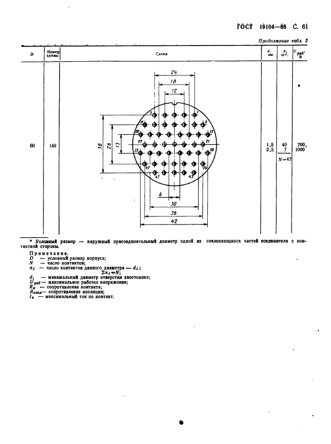 ГОСТ 19104-88 Соединители низкочастотные на напряжение до 1500 В цилиндрические. Основные параметры и размеры (фото 63 из 68)