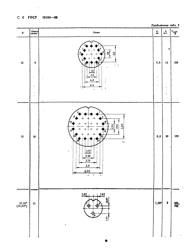 ГОСТ 19104-88 Соединители низкочастотные на напряжение до 1500 В цилиндрические. Основные параметры и размеры (фото 8 из 68)