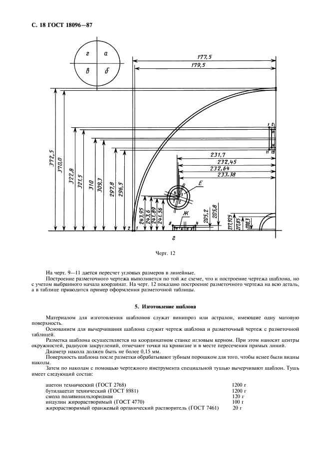 ГОСТ 18096-87 Детали слюдяные для электронных приборов. Технические условия (фото 19 из 23)