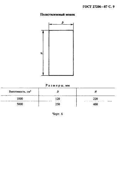 ГОСТ 27206-87 Соединения и изделия со стабильными изтопами. Приемка, маркировка, упаковка, транспортирование и хранение (фото 10 из 23)