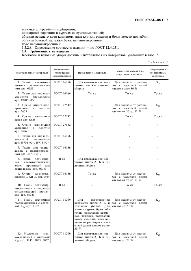 ГОСТ 27654-88 Костюмы женские для защиты от кислот. Технические условия (фото 6 из 15)