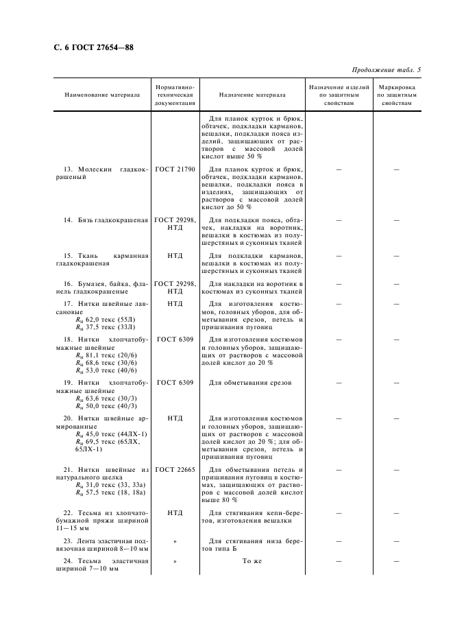 ГОСТ 27654-88 Костюмы женские для защиты от кислот. Технические условия (фото 7 из 15)