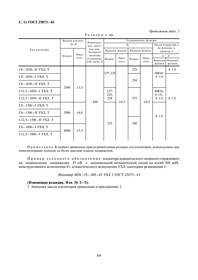 ГОСТ 25073-81 Изоляторы керамические опорные на напряжение свыше 1000 В для работы на открытом воздухе. Типы, основные параметры и размеры (фото 11 из 16)