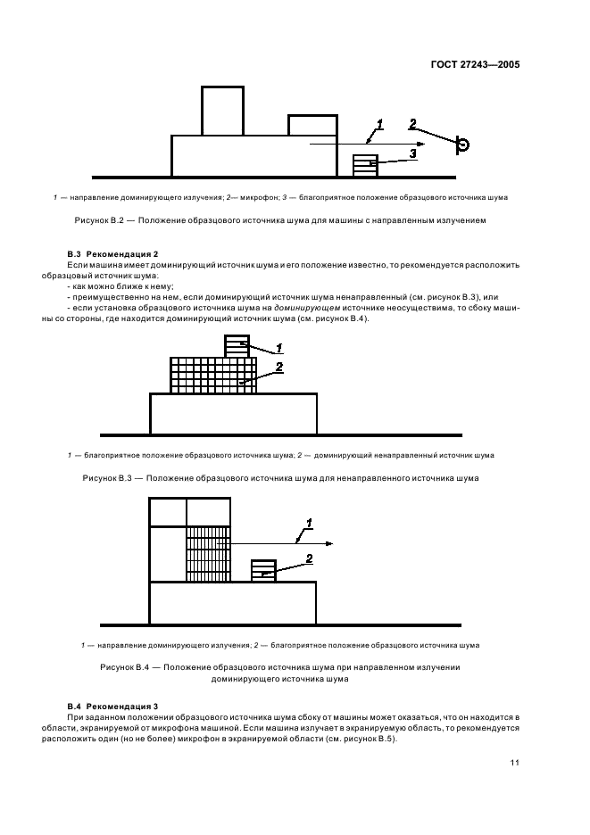 ГОСТ 27243-2005 Шум машин. Определение уровней звуковой мощности по звуковому давлению. Метод сравнения на месте установки (фото 14 из 22)