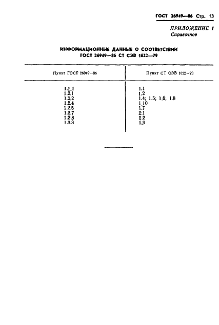 ГОСТ 26949-86 Микросхемы интегральные. Методы измерения электрических параметров непрерывных стабилизаторов напряжения (фото 14 из 32)