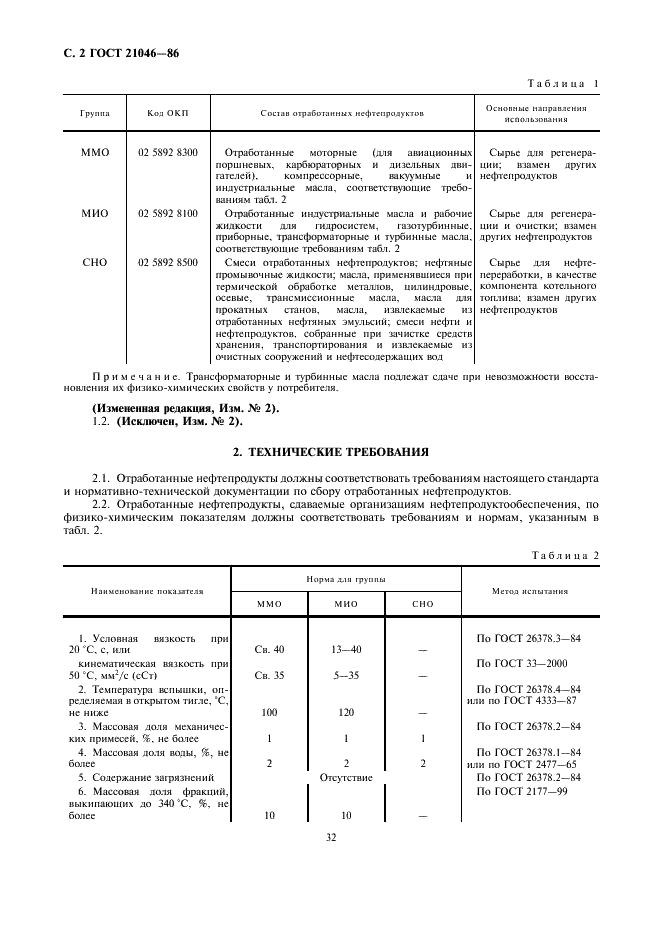 ГОСТ 21046-86 Нефтепродукты отработанные. Общие технические условия (фото 2 из 5)