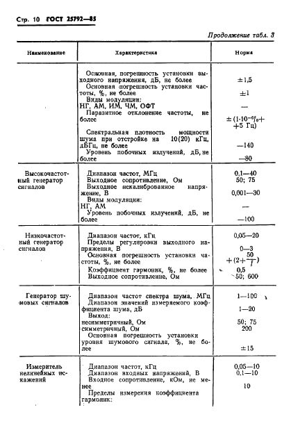 ГОСТ 25792-85 Приемники морской подвижной службы. Параметры, общие технические требования и методы измерений (фото 11 из 43)