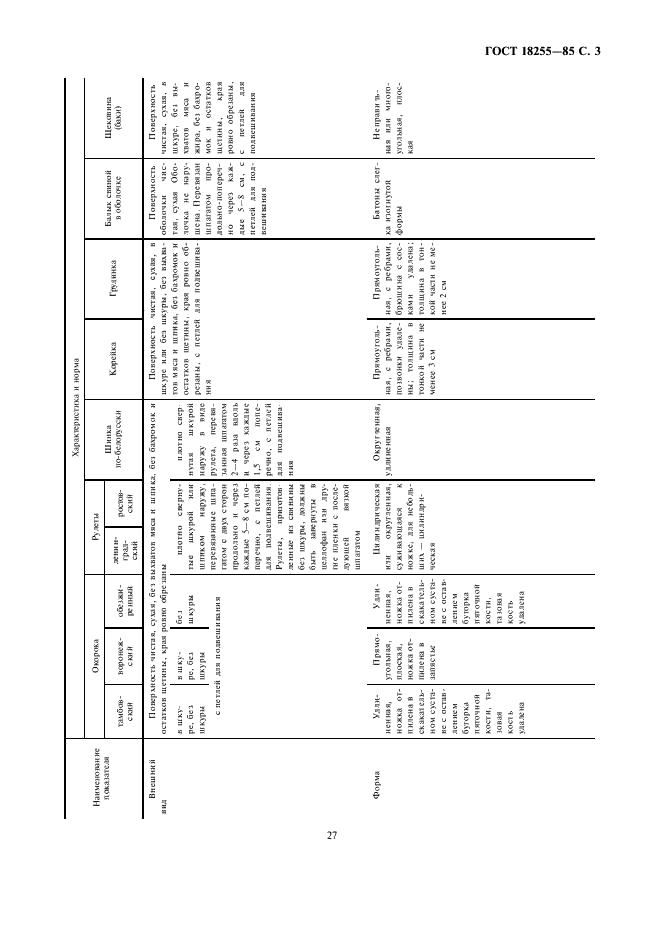 ГОСТ 18255-85 Продукты из свинины копчено-вареные. Технические условия (фото 3 из 8)