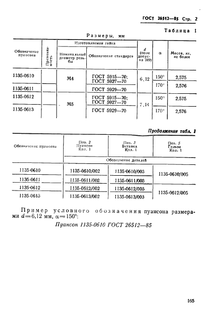 ГОСТ 26512-85 Инструмент для холодноштамповочных автоматов. Пуансоны первого перехода. Конструкция и размеры (фото 2 из 39)