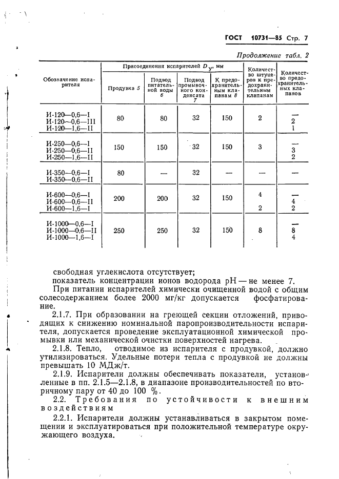 ГОСТ 10731-85 Испарители поверхостного типа для паротурбинных электростанций. Общие технические условия (фото 9 из 24)