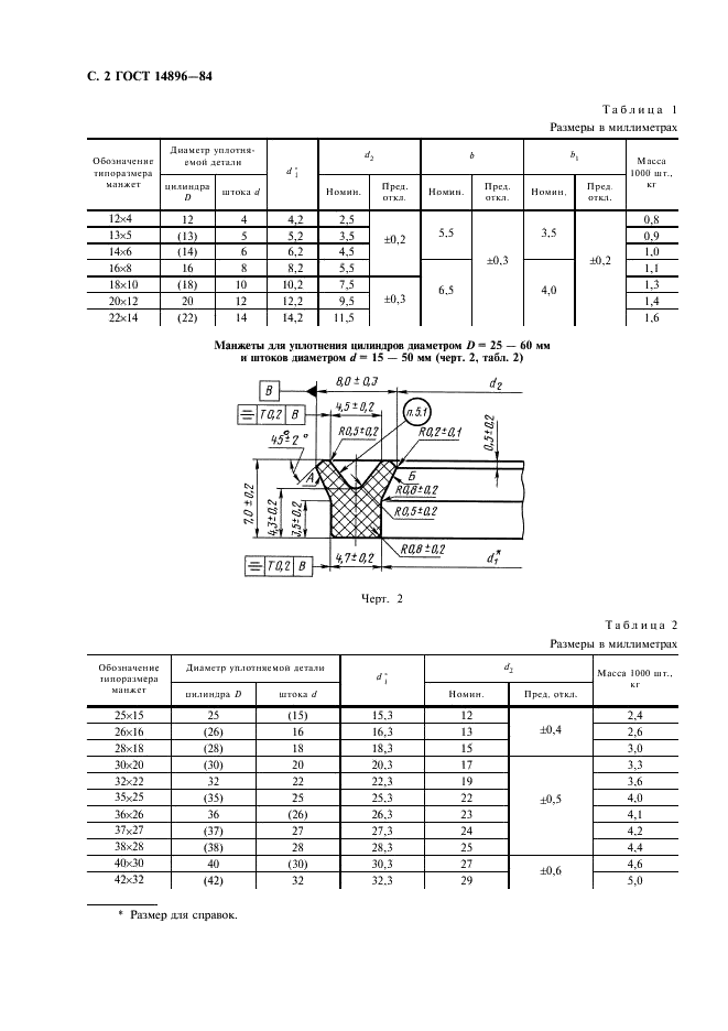 ГОСТ 14896-84 Манжеты уплотнительные резиновые для гидравлических устройств. Технические условия (фото 3 из 54)