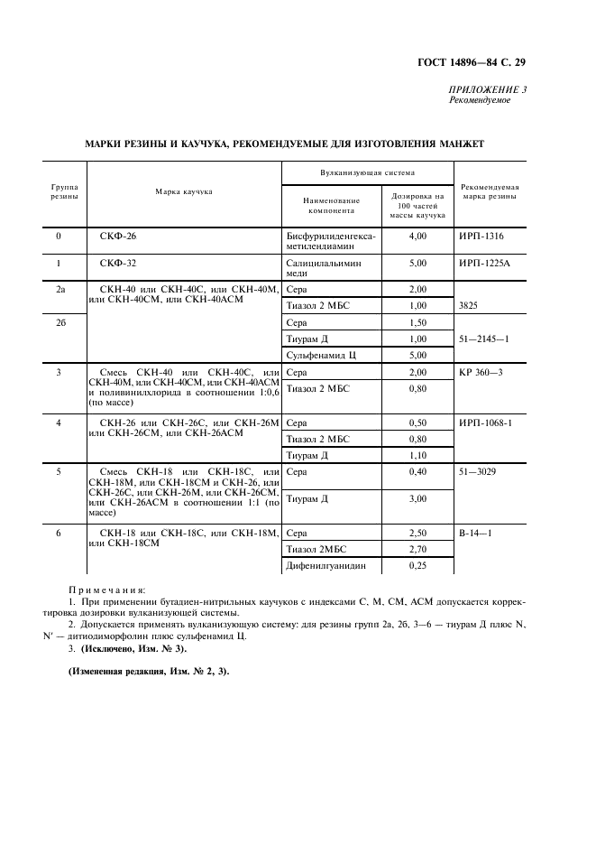 ГОСТ 14896-84 Манжеты уплотнительные резиновые для гидравлических устройств. Технические условия (фото 30 из 54)