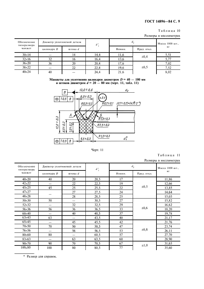 ГОСТ 14896-84 Манжеты уплотнительные резиновые для гидравлических устройств. Технические условия (фото 10 из 54)