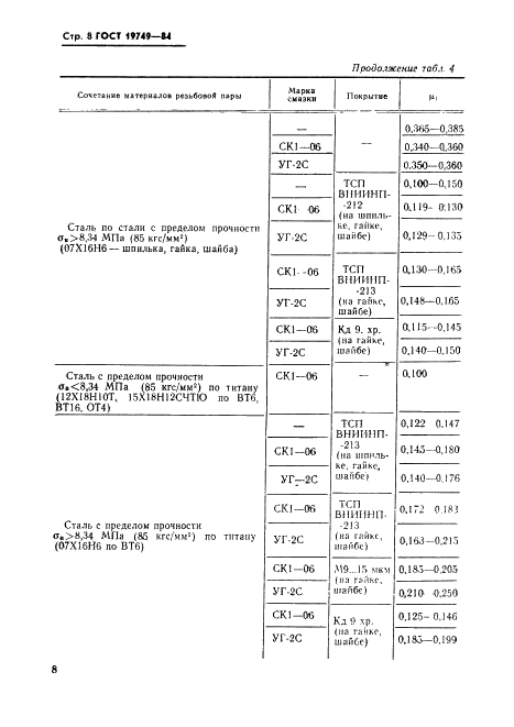 ГОСТ 19749-84 Соединения неподвижные разъемные пневмогидросистем. Затворы закрытые. Типы и технические требования (фото 9 из 22)