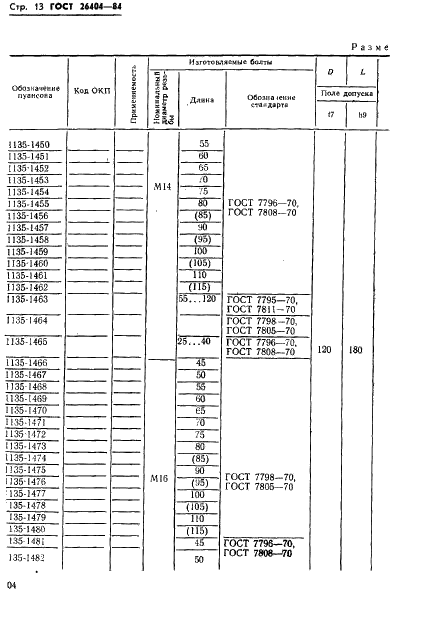 ГОСТ 26404-84 Инструмент для холодновысадочных автоматов. Пуансоны обрезные. Конструкция и размеры (фото 13 из 42)