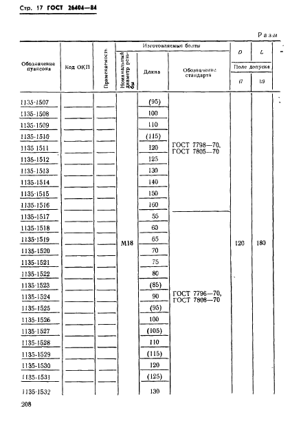 ГОСТ 26404-84 Инструмент для холодновысадочных автоматов. Пуансоны обрезные. Конструкция и размеры (фото 17 из 42)