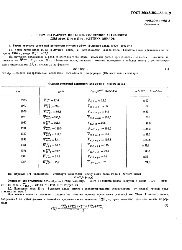 ГОСТ 25645.302-83 Расчеты баллистические искусственных спутников Земли. Методика расчета индексов солнечной активности (фото 10 из 21)