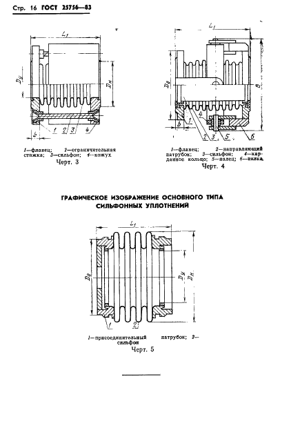 ГОСТ 25756-83 Компенсаторы и уплотнения сильфонные. Термины и определения (фото 17 из 20)