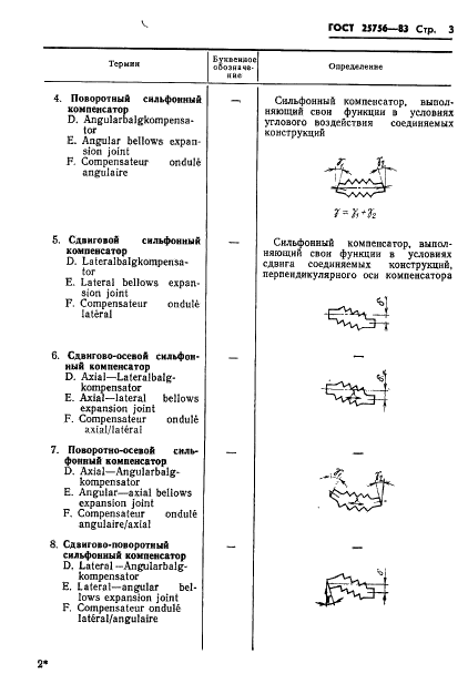 ГОСТ 25756-83 Компенсаторы и уплотнения сильфонные. Термины и определения (фото 4 из 20)