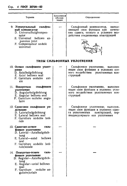 ГОСТ 25756-83 Компенсаторы и уплотнения сильфонные. Термины и определения (фото 5 из 20)