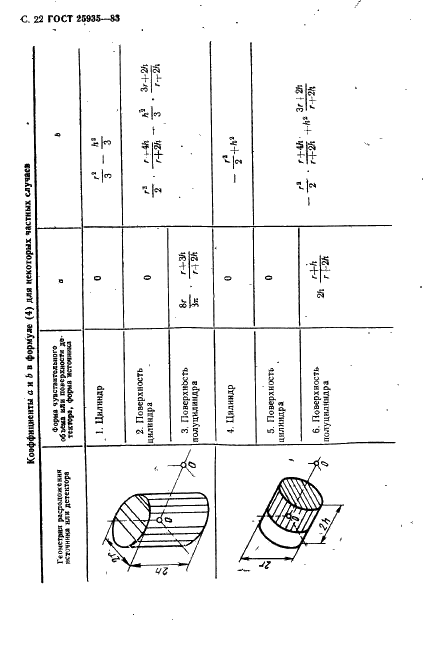 ГОСТ 25935-83 Приборы дозиметрические. Методы измерения основных параметров (фото 23 из 45)