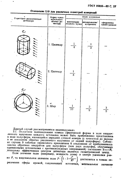 ГОСТ 25935-83 Приборы дозиметрические. Методы измерения основных параметров (фото 38 из 45)