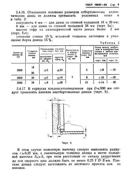 ГОСТ 10037-83 Автоклавы для строительной индустрии. Технические условия  (фото 11 из 33)