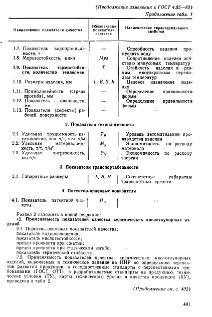 ГОСТ 4.85-83 Система показателей качества продукции. Изделия керамические кислотоупорные. Номенклатура показателей (фото 9 из 12)