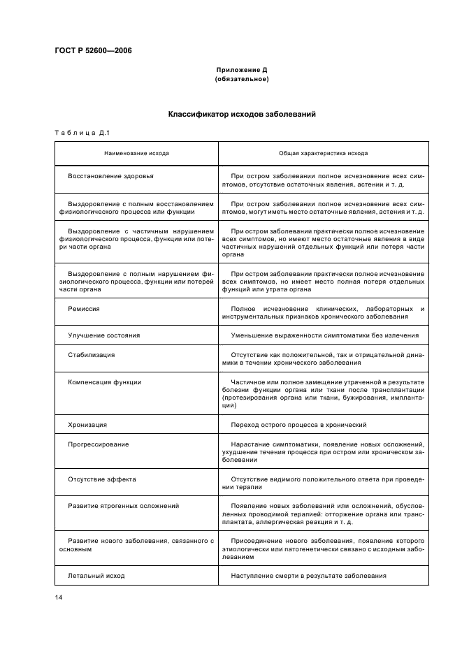 ГОСТ Р 52600-2006 Протоколы ведения больных. Общие положения (фото 17 из 19)