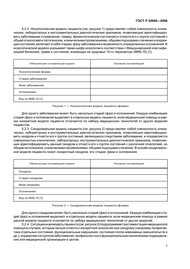 ГОСТ Р 52600-2006 Протоколы ведения больных. Общие положения (фото 6 из 19)