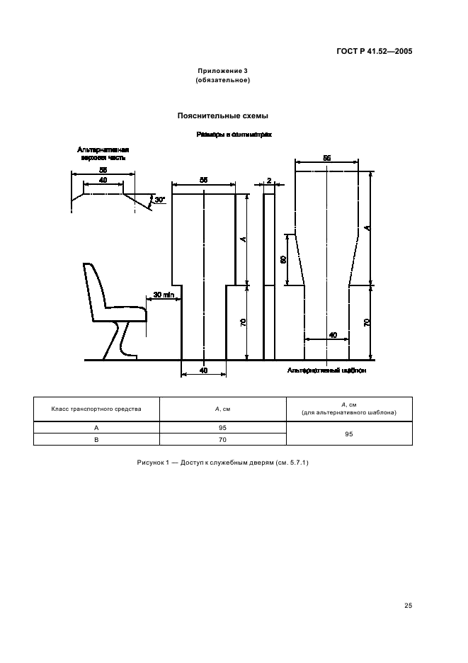 ГОСТ Р 41.52-2005 Единообразные предписания, касающиеся транспортных средств малой вместимости категорий М2 и М3 в отношении их общей конструкции (фото 28 из 44)