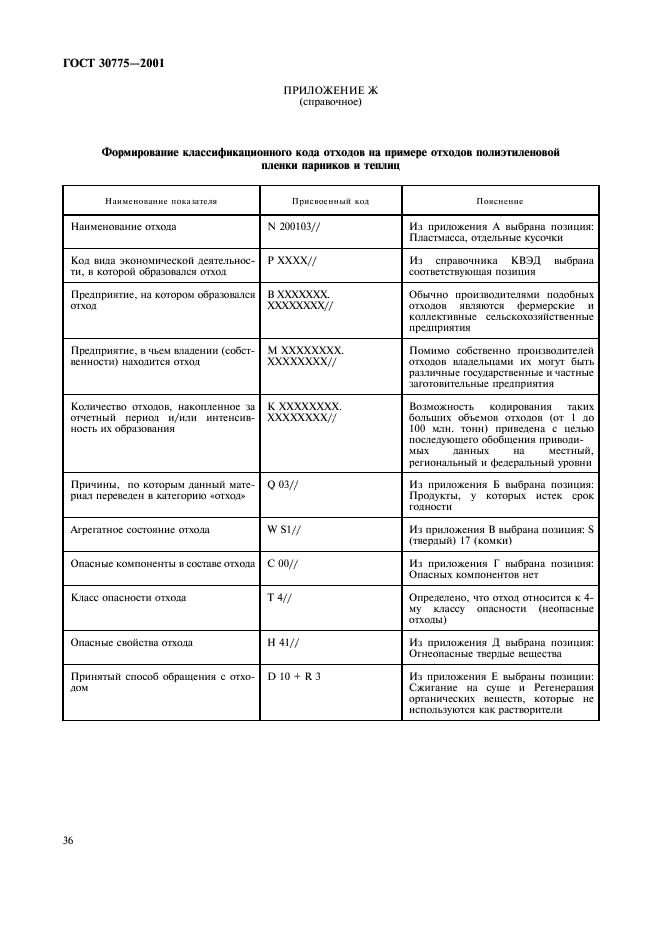 ГОСТ 30775-2001 Ресурсосбережение. Обращение с отходами. Классификация, идентификация и кодирование отходов. Основные положения (фото 40 из 42)