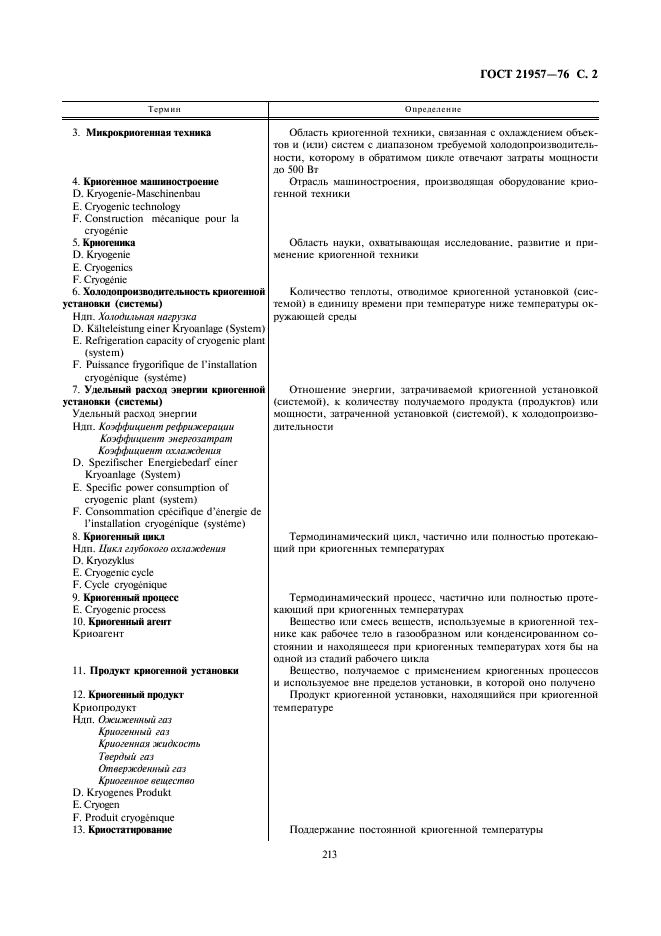 ГОСТ 21957-76 Техника криогенная. Термины и определения (фото 2 из 6)