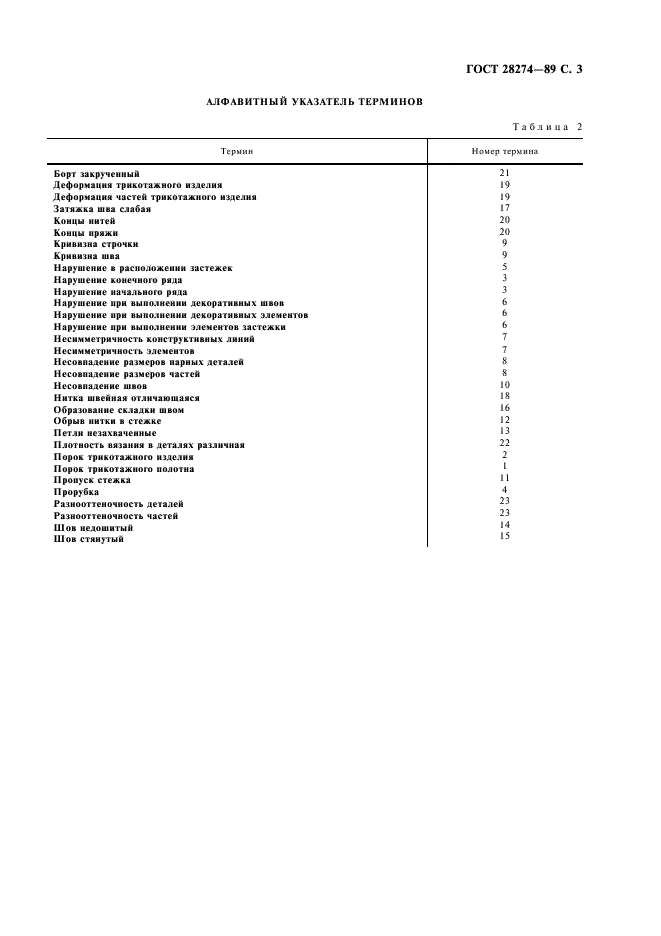 ГОСТ 28274-89 Изделия трикотажные. Термины и определения пороков (фото 4 из 6)