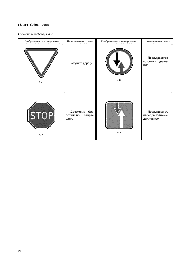 ГОСТ Р 52290-2004 Технические средства организации дорожного движения. Знаки дорожные. Общие технические требования (фото 25 из 129)